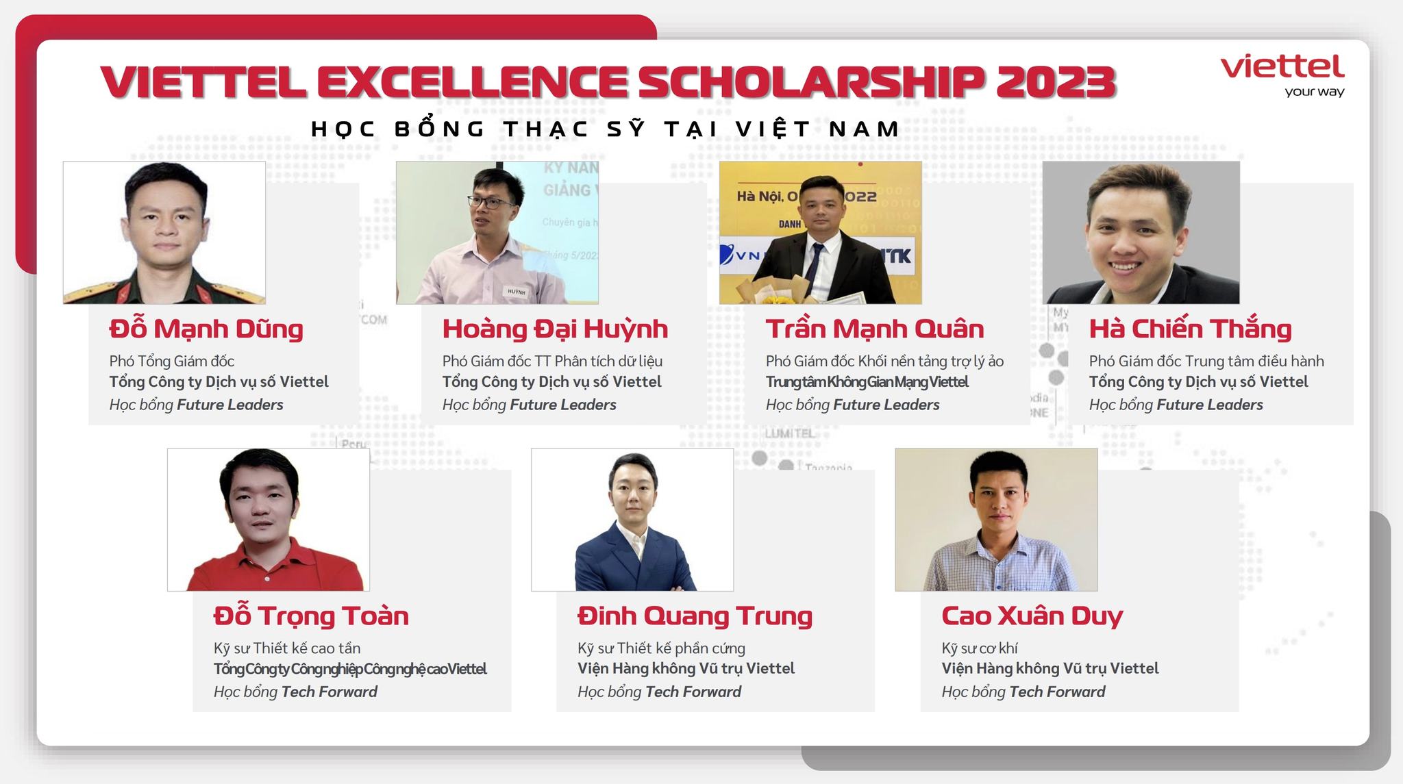 Viettel Excellence Scholarship 2